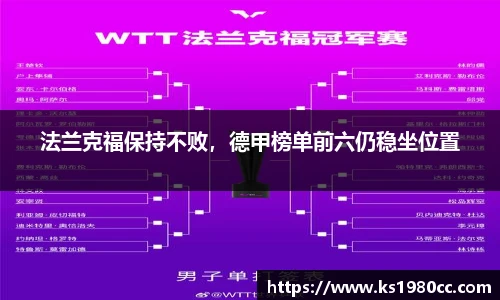 法兰克福保持不败，德甲榜单前六仍稳坐位置