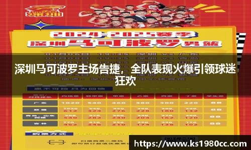 深圳马可波罗主场告捷，全队表现火爆引领球迷狂欢